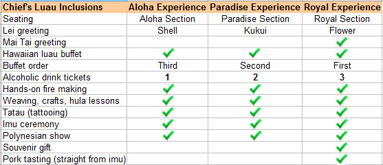 slp-combo-chart.jpg